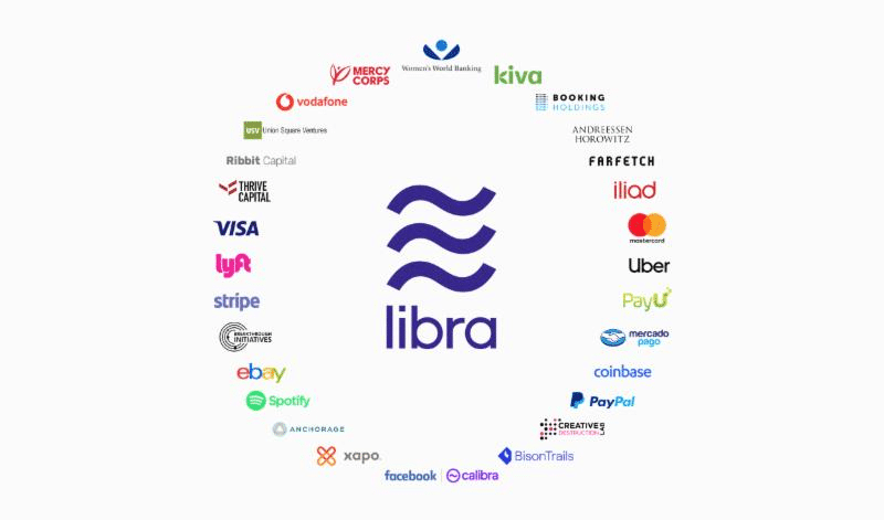 The Libra Association's 28 founding members